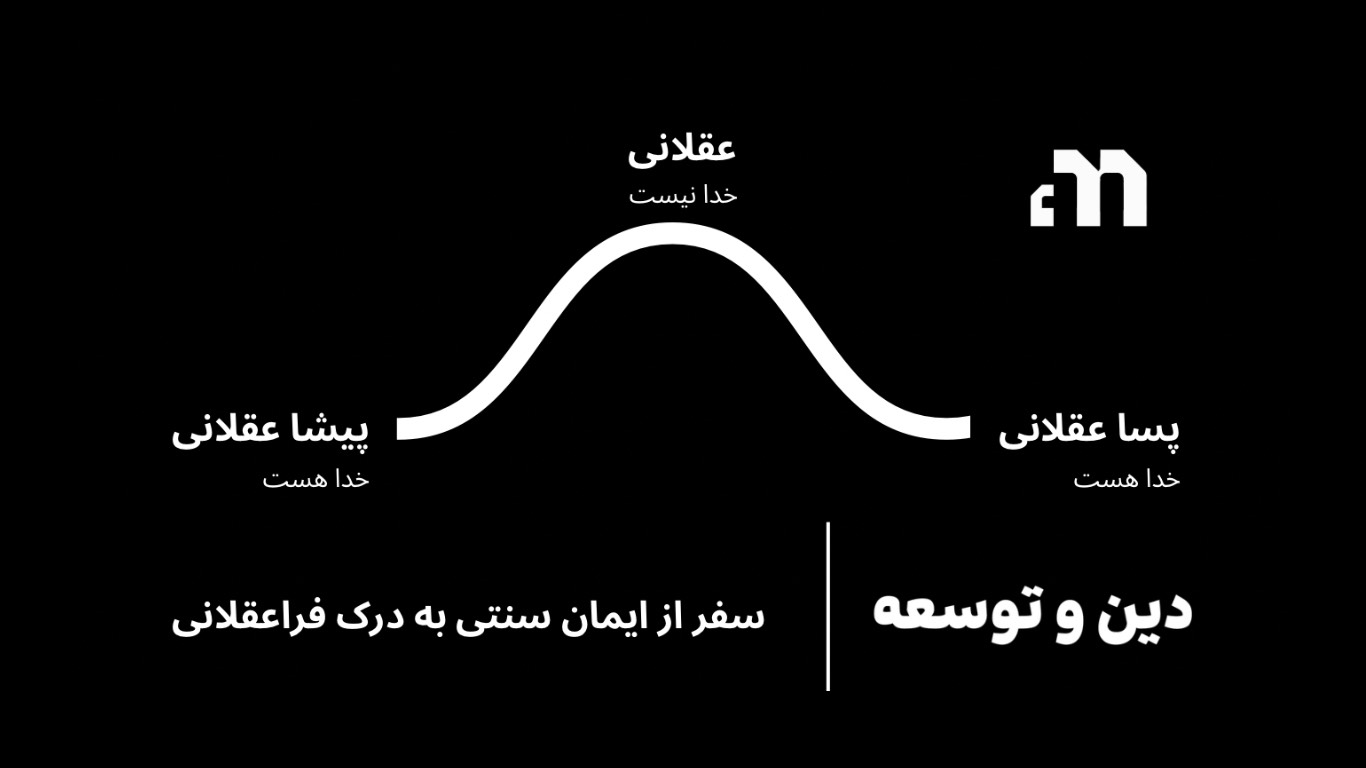 سفر از ایمان سنتی به فراعقلانیت: تحلیل روانشناسی دین و توسعه فردی